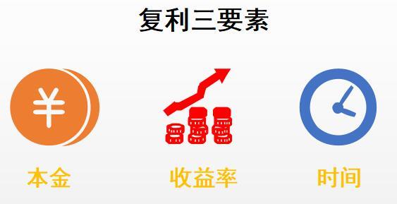 如何让财富增值,让财富增长的方法