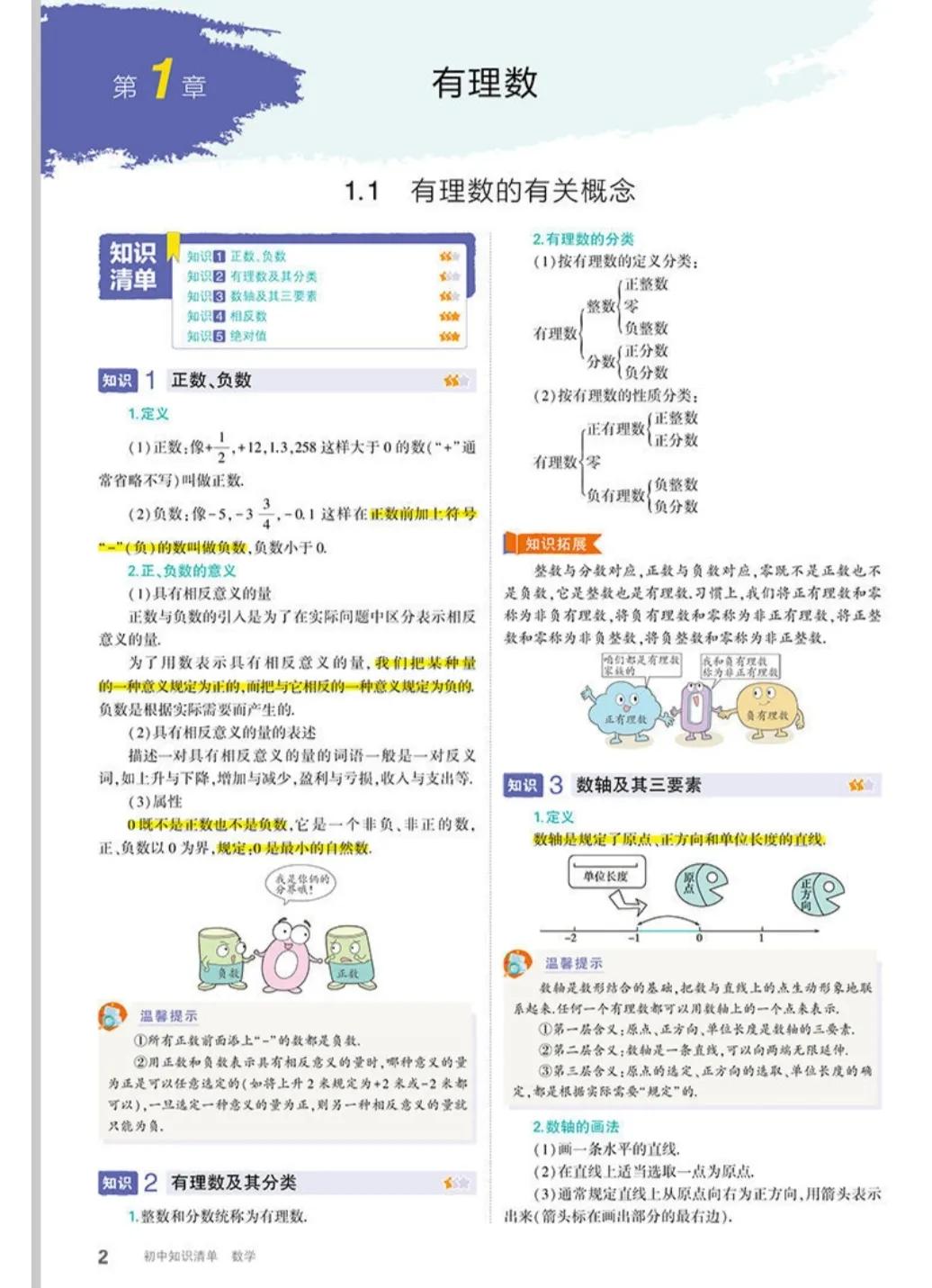 初中假期预习用什么教辅,高一预习最好的教辅资料