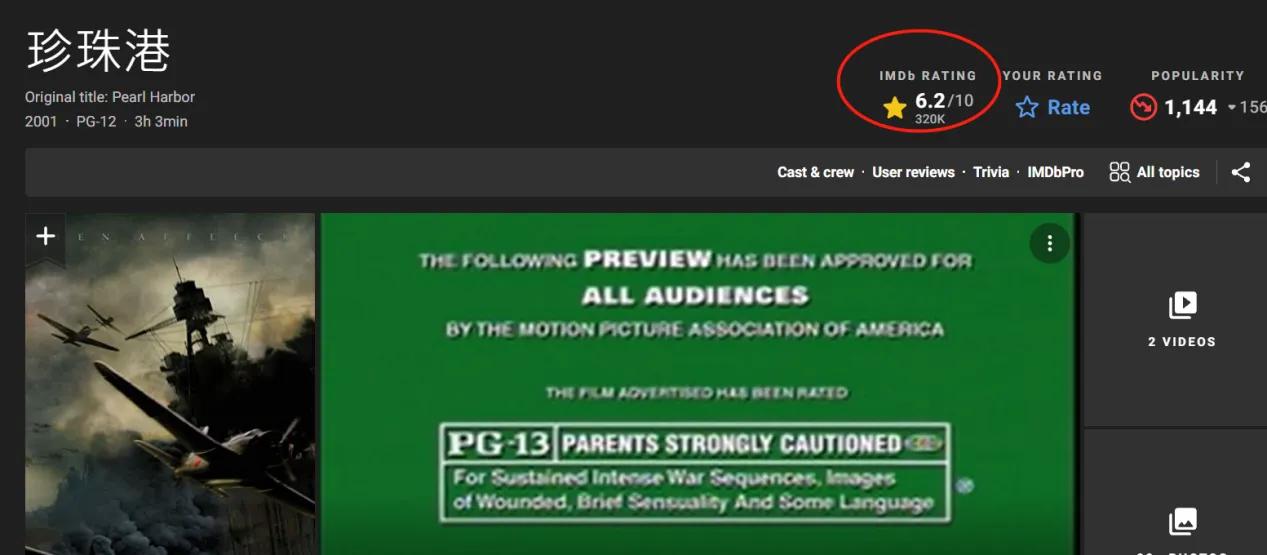 长津湖豆瓣打9分,长津湖豆瓣评分为什么不高