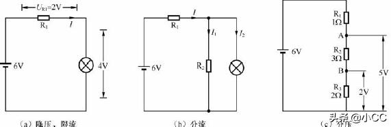 电子电路图讲解电阻工作原理,电阻在电子电路中的作用和原理