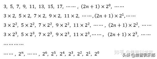 离散混沌传奇丨陈关荣