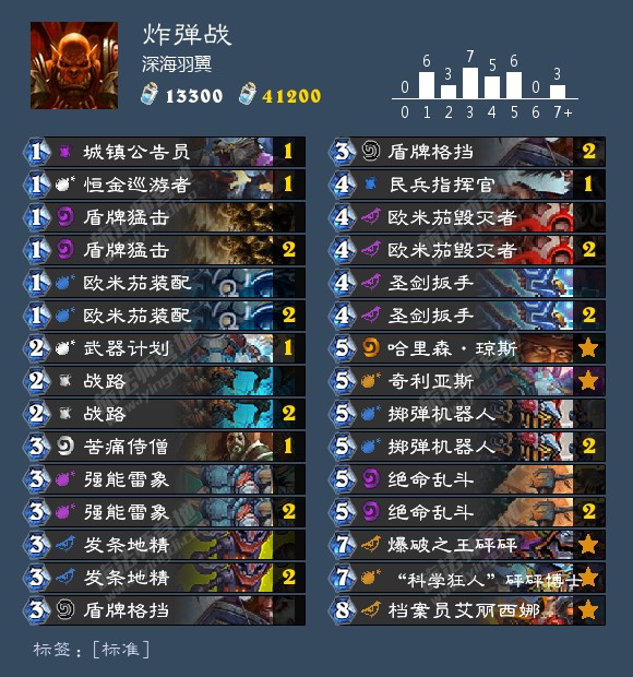 盗贼削弱后9职业强力卡组推荐，这套萨满出乎意料的强