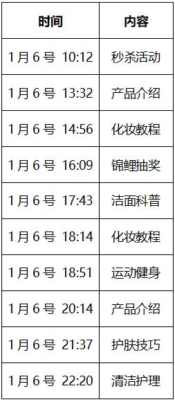微信防折叠朋友圈怎么设置,微信朋友圈更新后折叠能改回来吗