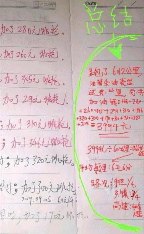 月入4千能买哈弗h6顶配吗,买哈弗h6城市代步实用吗