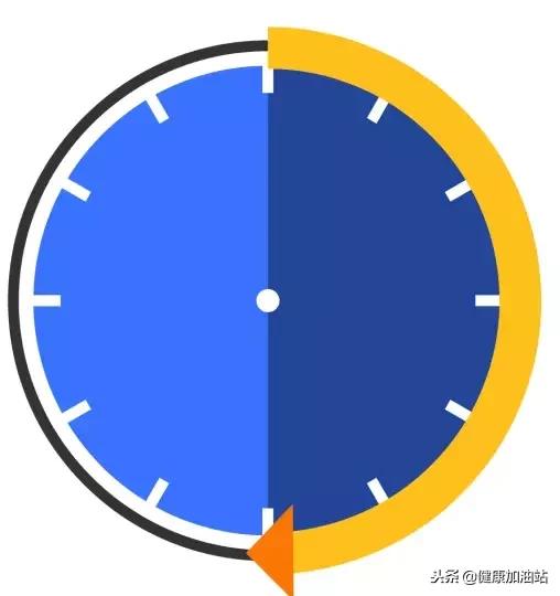 跑完步后一定要做的事，不想白跑一趟，全靠它们了