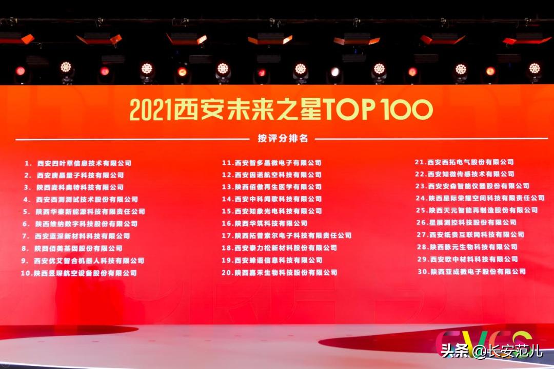 2022年度全球创投机构50强榜单,2021互联网企业top100榜单