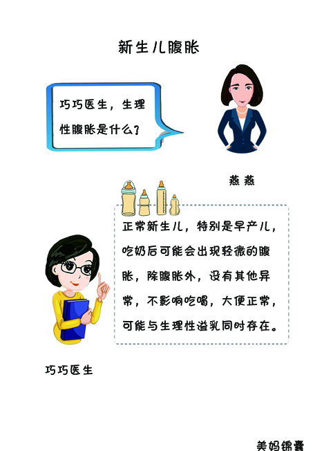 宝宝腹胀呕吐怎么办,宝宝腹胀怎么办快速解决