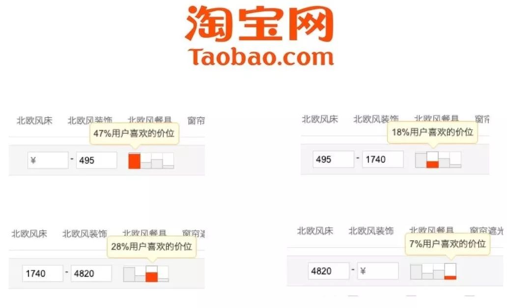 烂大街的中国式“北欧风”，在北欧根本就不存在