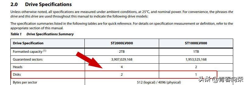 移动硬盘区分叠瓦式和垂直式硬盘,smr和叠瓦式硬盘区别