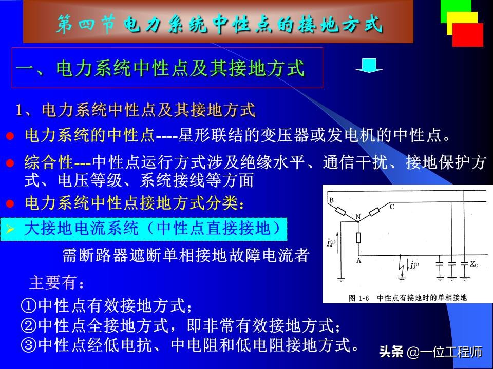 电力系统暂态稳态讲解,电力系统暂态分析可能用到的方法