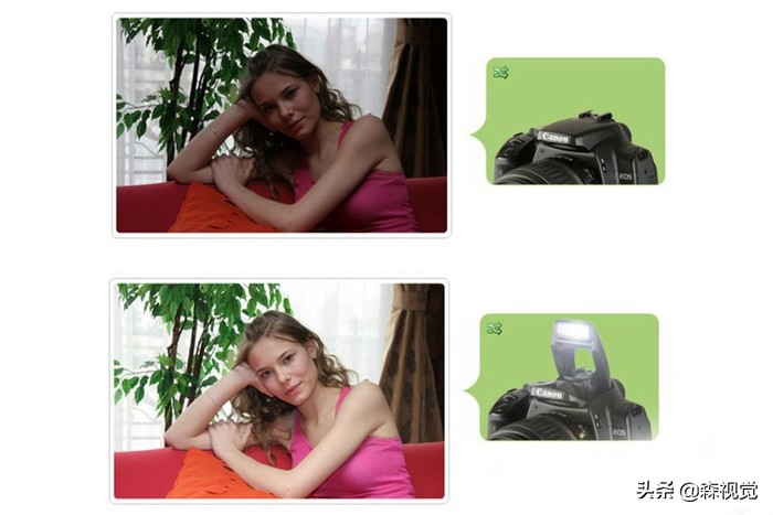 摄影新手必知闪光灯使用方法,摄影引闪器和闪光灯怎么使用