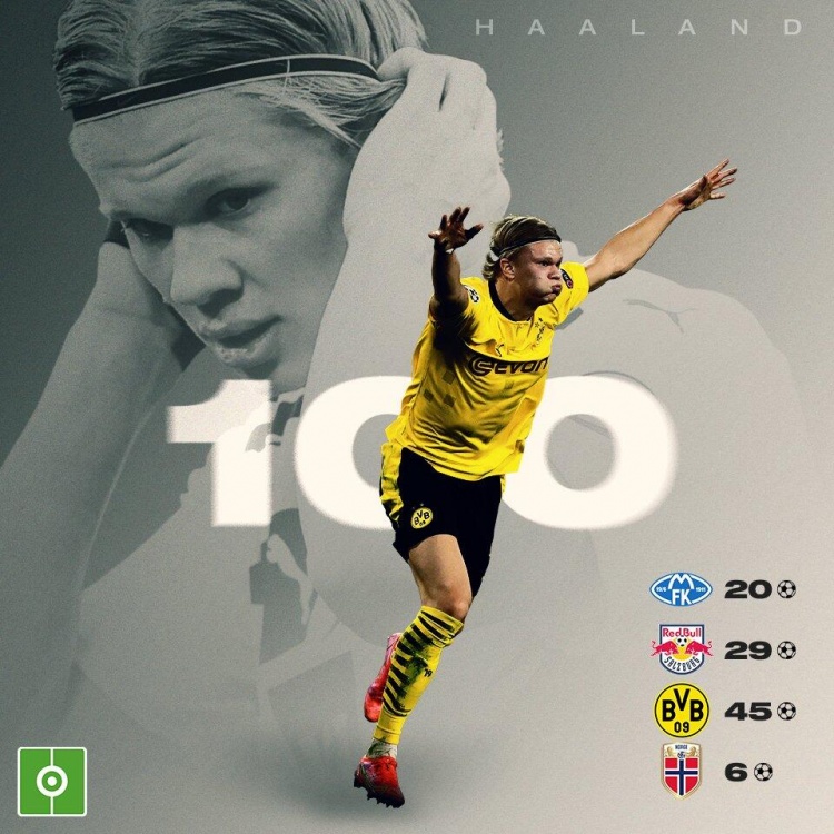 西甲重新变得伟大，巴萨买哈兰德，皇马买姆巴佩，新双骄时代到来