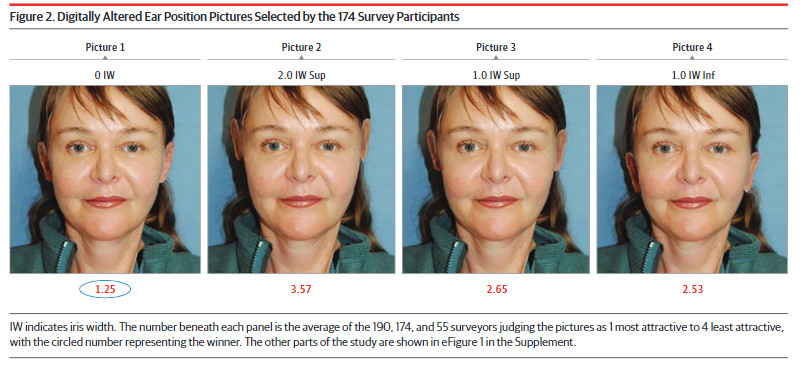 如何测试自己的嘴唇是薄还是厚,嘴唇打分