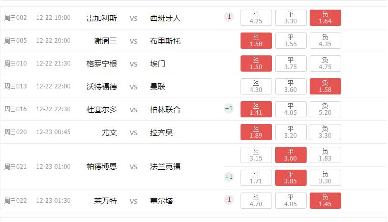 竞彩诀窍,80%的胜率教你如何玩转竞彩