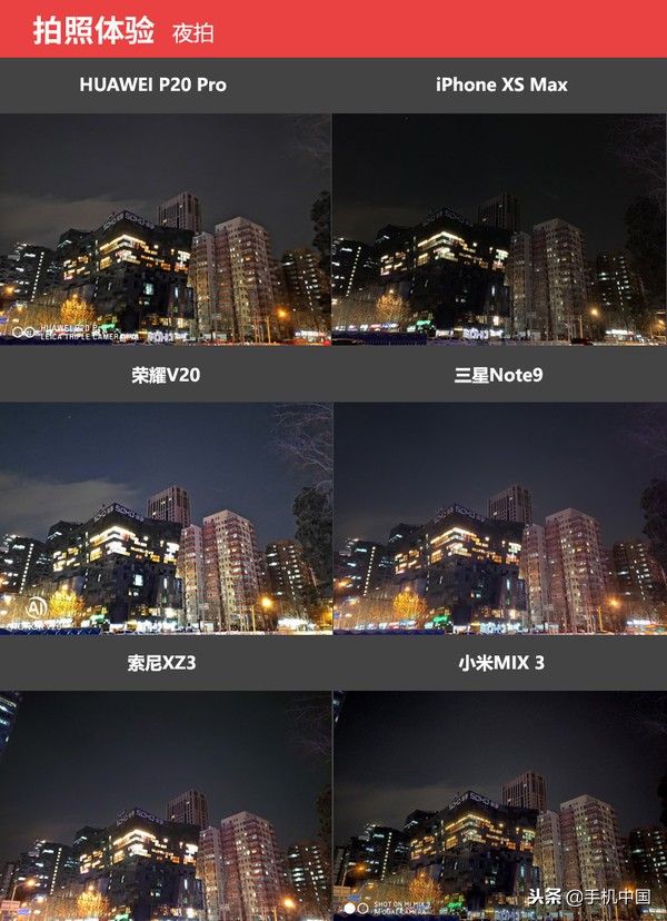 2022手机横评拍照,拍照手机评测2018