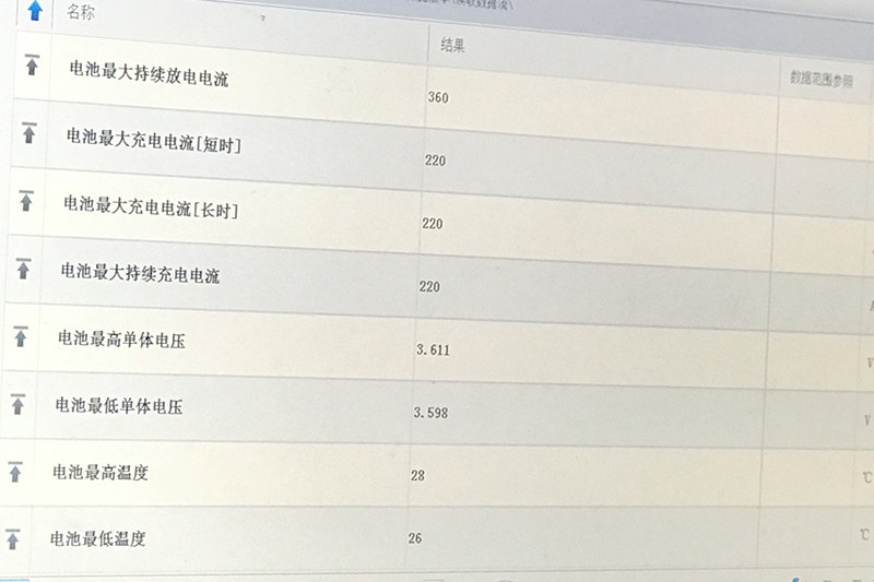 新能源汽车为什么充电充不满了,续航充不满是不是电池问题