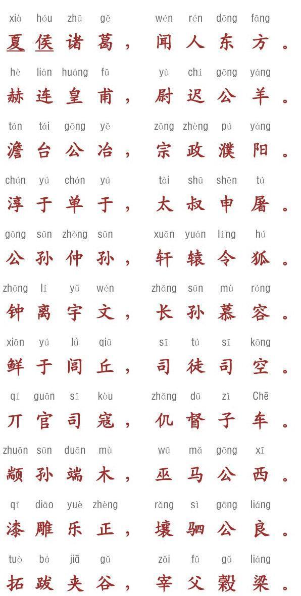 百家姓全文带拼音完整版长图,百家姓全部姓氏注音版