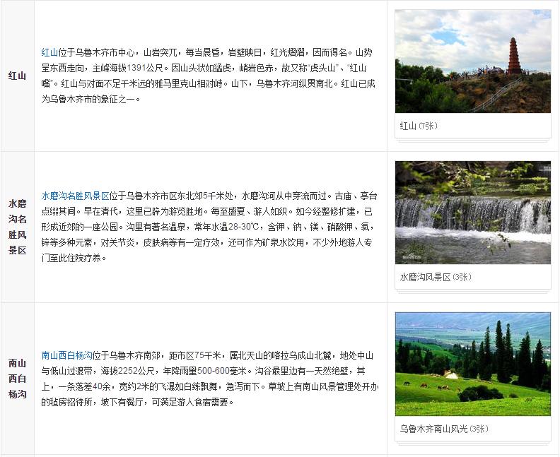 北疆主要的风景区是哪几个景点,北疆是自然风光还是人文