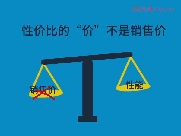 曾经的顶级显卡如今只要2000元,两年前1000的显卡现在还值1000吗