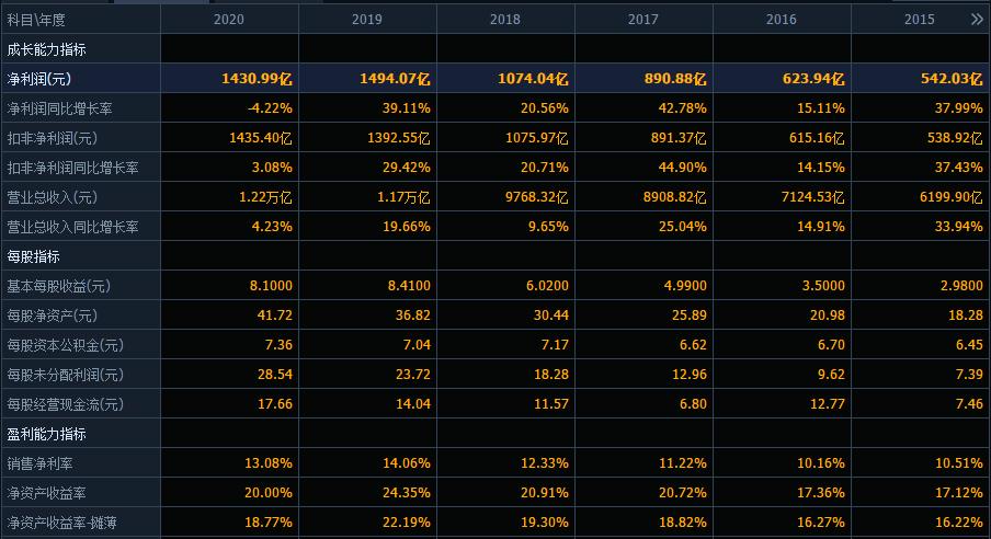 中国平安股票为何大跌,中国平安的股价为什么下跌