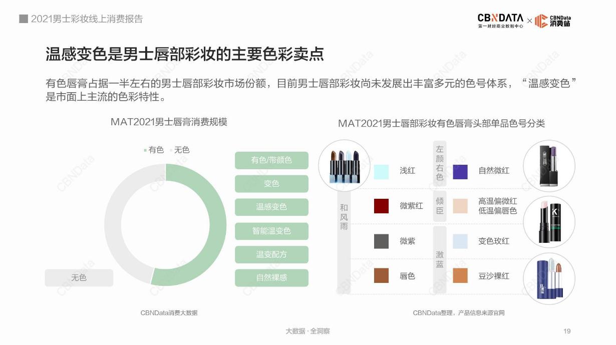 消费需求已经升级了,消费需求升级产品