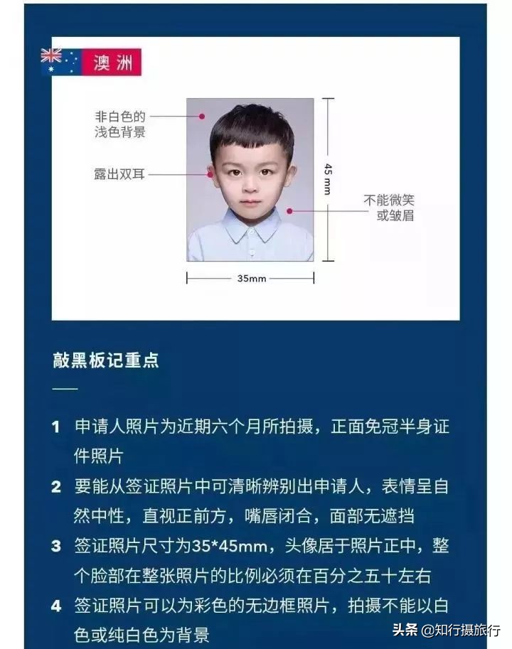 澳大利亚旅游签证材料样本,澳洲签证照片样例图片