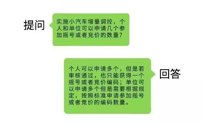 深圳车牌摇号手机教程,深圳摇中号后怎么领取车牌