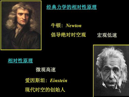 历史上著名的辩论争论,历史上最有名的辩论故事