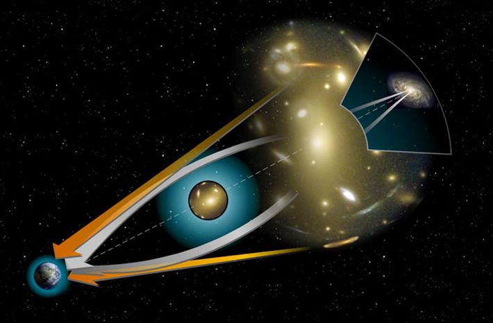 哈勃天文望远镜观察宇宙,哈勃望远镜发现宇宙膨胀比较快