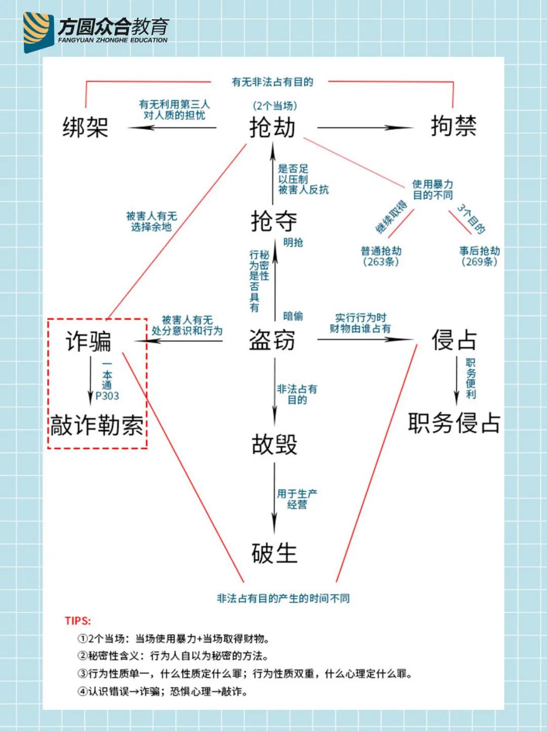 车润海和岳业鹏,带你解析热点事件