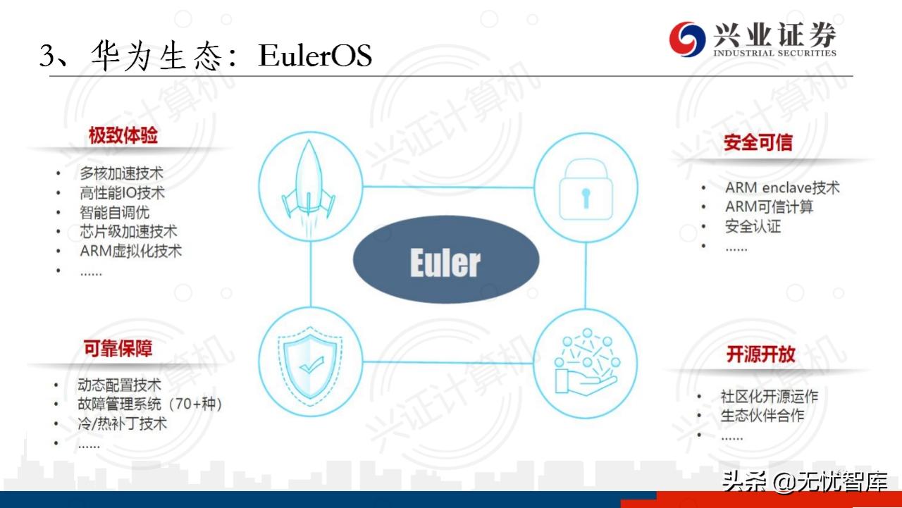 华为鸿蒙操作系统全景结构总结,华为鸿蒙操作系统harmonyos2体验