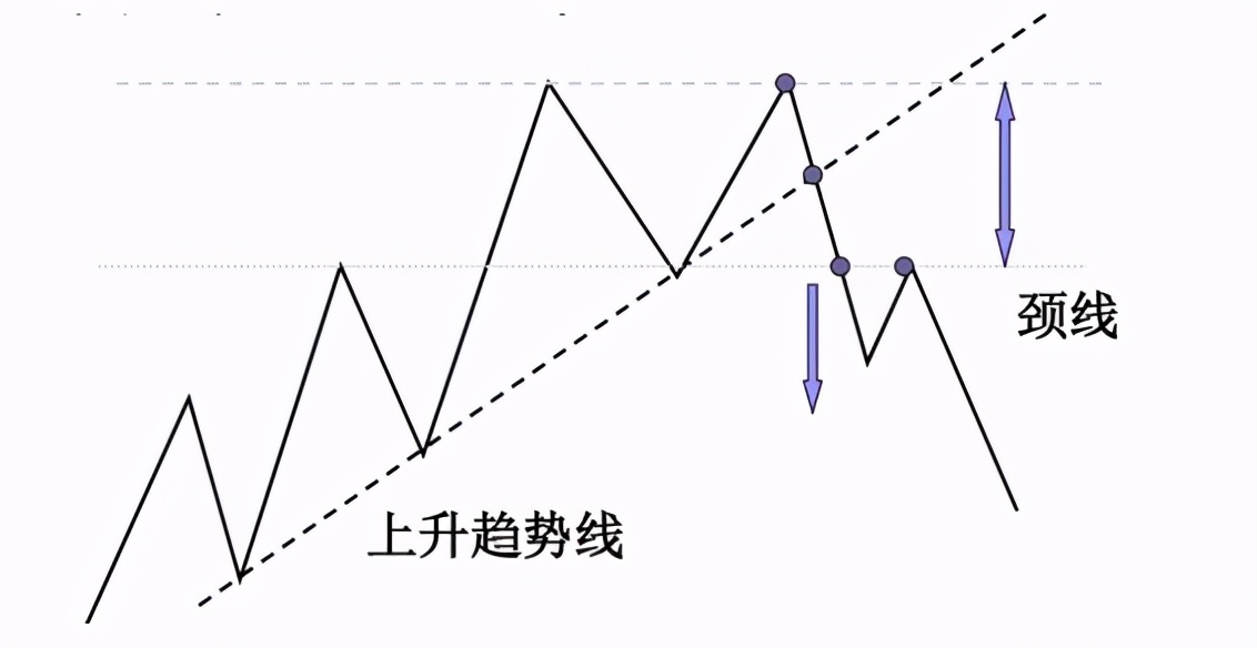k形态学习,k形态图解大全