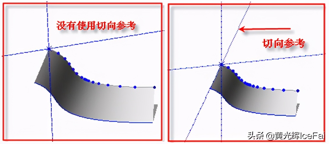 proe混合扫描详细讲解,proe可变扫描如何理解