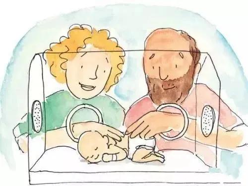 早产儿视网膜眼底筛查技巧,早产儿眼底视网膜病变筛查流程