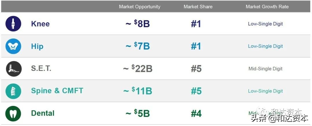 和达科技发展前景,和达控股集团产业