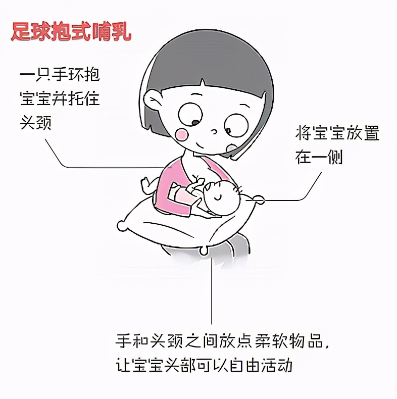 超实用干货!关于母乳喂养,解开你所有的疑惑