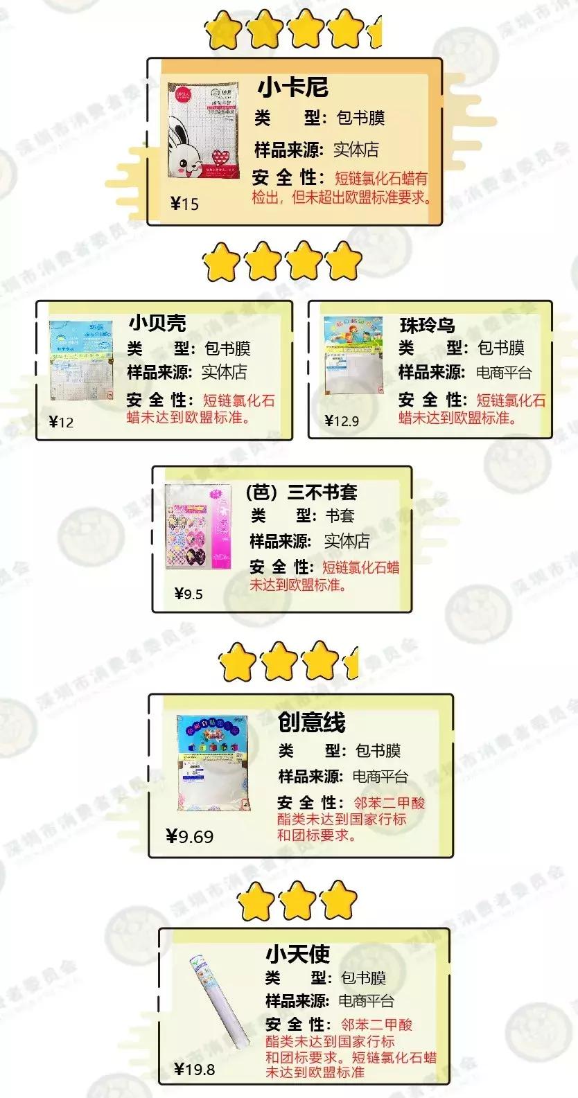 真实测评包书皮,包书皮测试