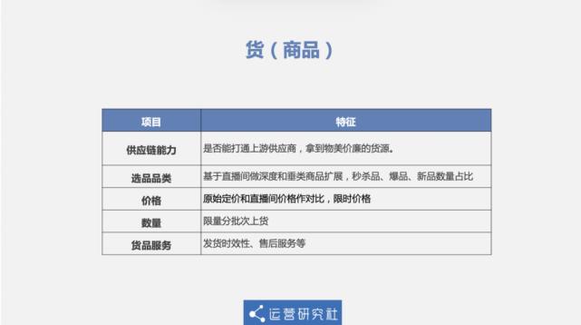 北大毕业卖书2亿,北大硕士直播卖书