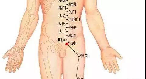 每天坚持拍打两处各5分钟,感冒拍打哪个穴位能卡出痰来