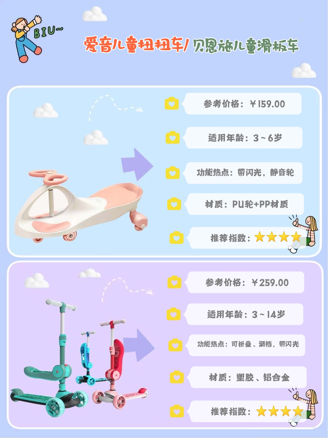 遛娃神器滑板车1-3岁,遛娃滑板车四合一测评