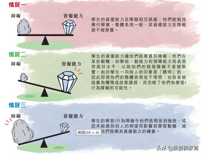 成绩差的孩子适合什么教辅,成绩差的孩子适合哪个辅导材料