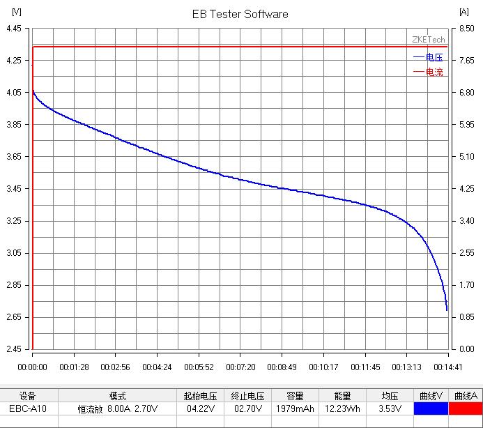 三洋老式收录机测评,三洋ur18650aa怎么样