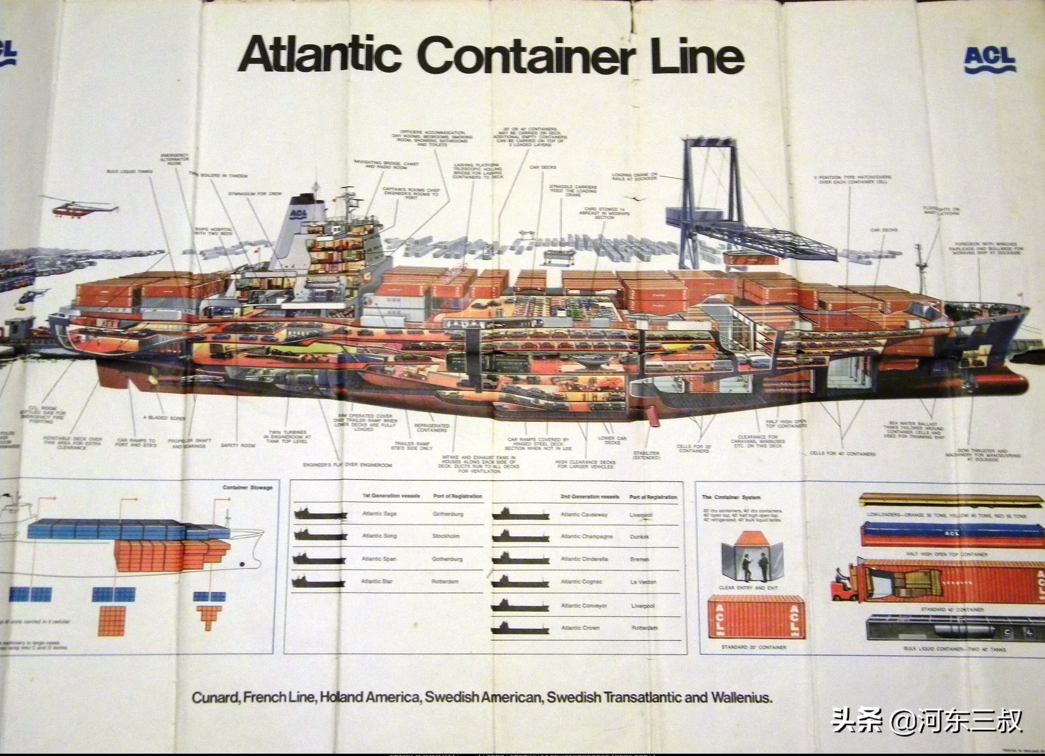 大西洋运输者号航空母舰,大西洋运送者号航母