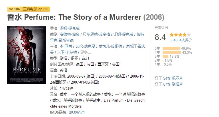 为取体香连杀三人,这部重口剧好残忍