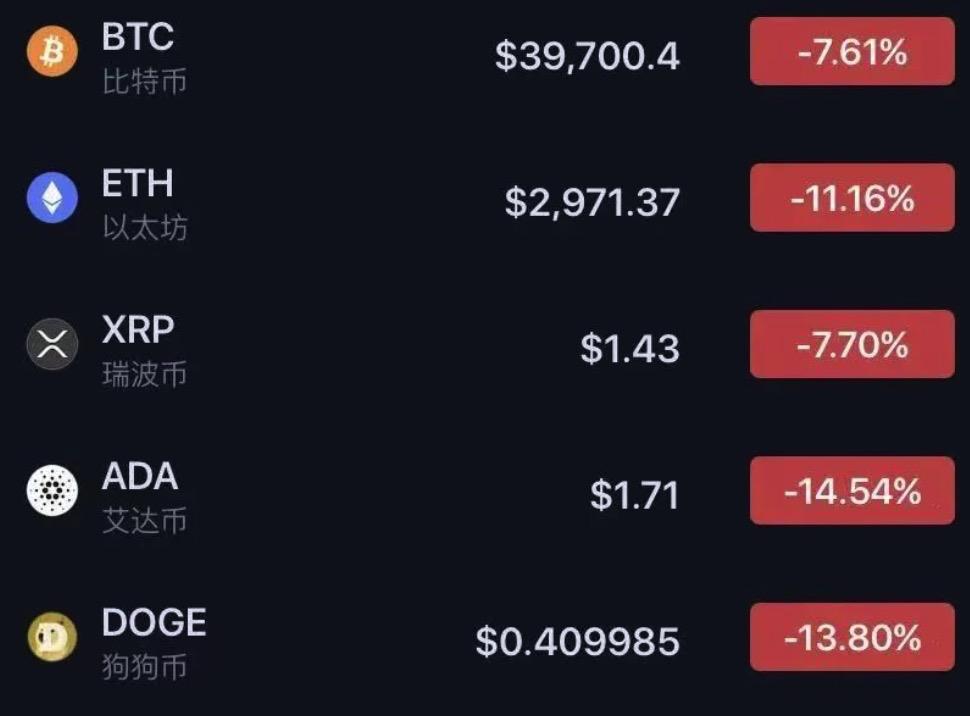 v神销毁shib对shib有什么影响,v神发表对shib的最新看法