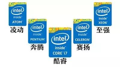 看不懂plc编程,看不懂plc模拟量编程