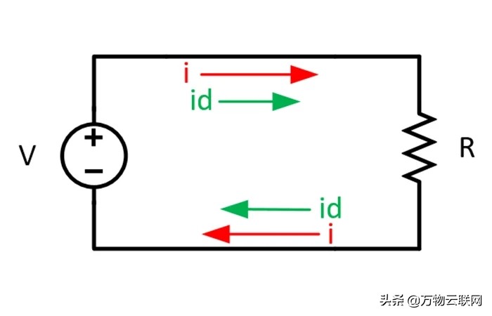 ltspice电路仿真软件可靠吗,ltspice使用教程低通滤波器