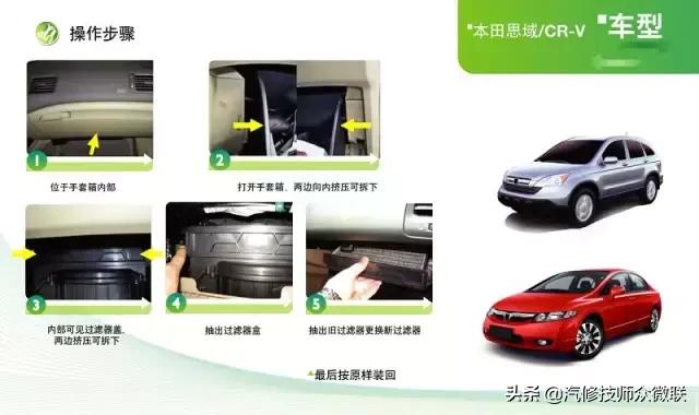 比亚迪宋plus空调滤芯在什么位置,众泰z700空调滤芯在什么位置图片