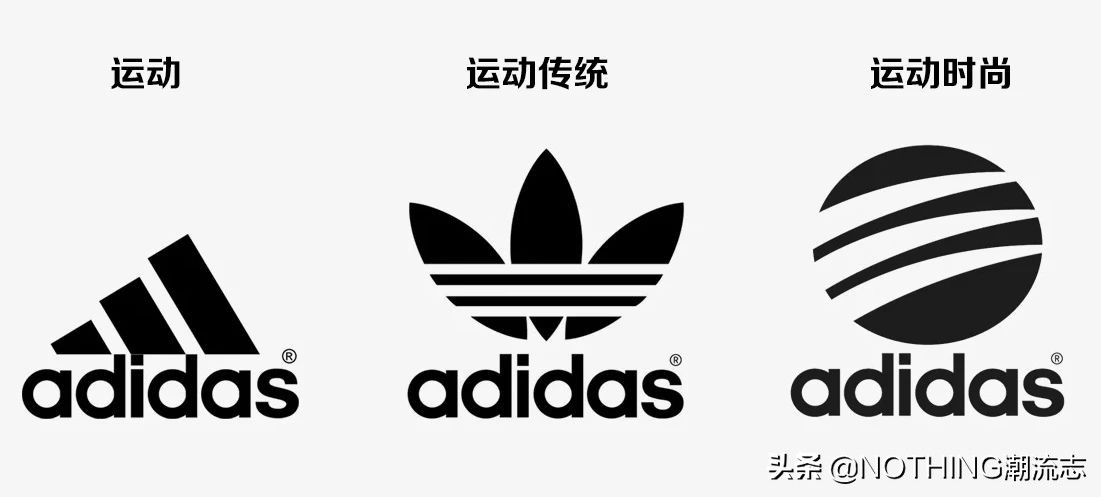 adidas阿迪达斯三叶草经典,三叶草德训系列鞋型大小区别