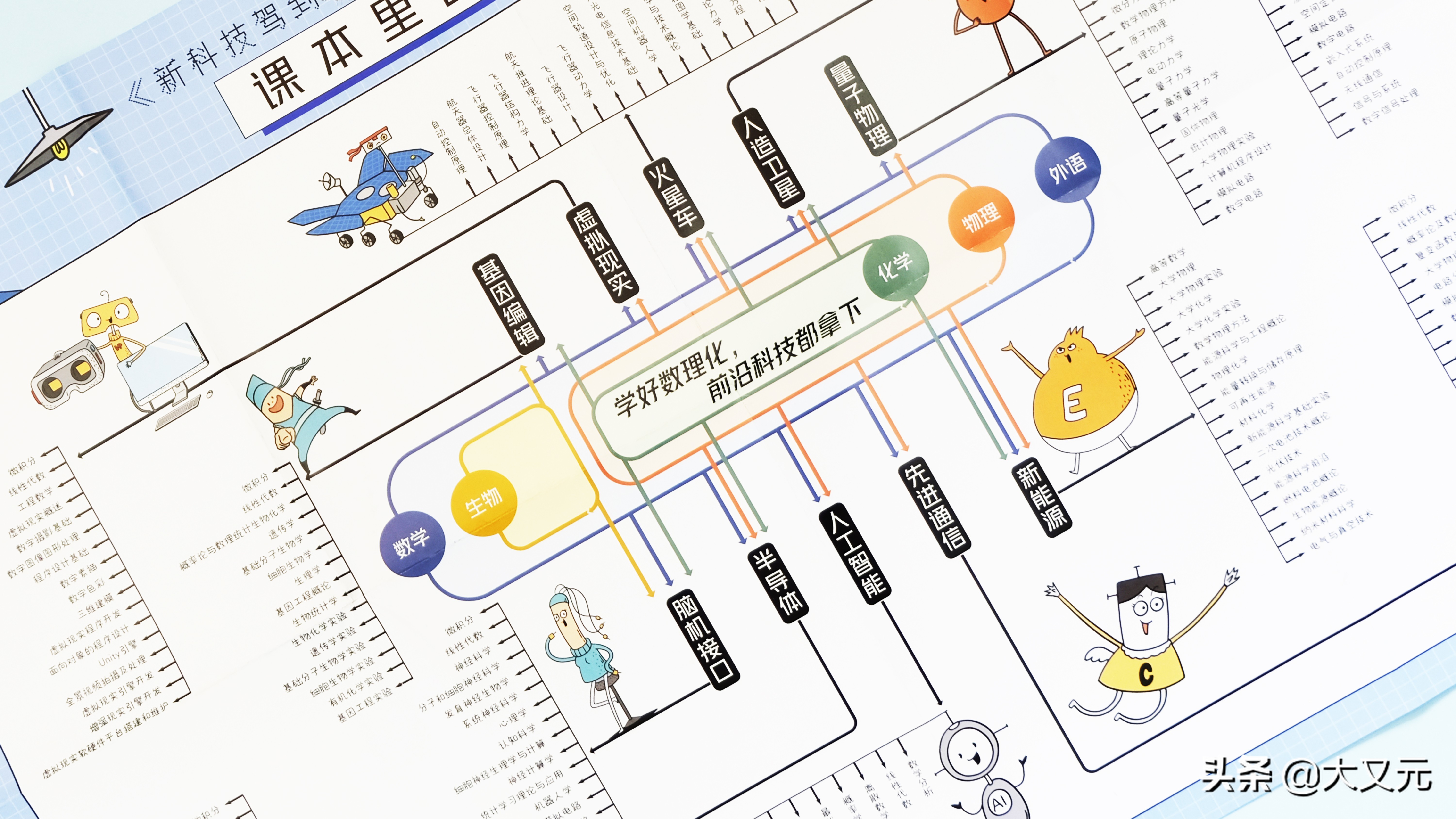 中国邮政快递公司哪家强,中国邮政全球第一大快递公司
